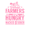 Farmer demonstration farmer protest farmers