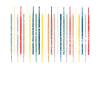 Retro drums