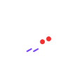 screen & buttons