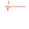 Salsa Heartbeat - EVOLUTION OF SALSA