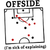 Footballer Offside rule Offside football match