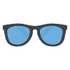 Spectacles