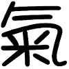 Chinese characters Chinese symbol bla