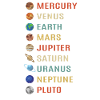 Universe planets