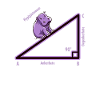 Hyppotenuse Hypotenuse Trekant Math Nerd Humor