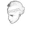 Immanuel Kant - Categorical imperative