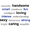 word cloud
