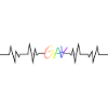 Fréquence cardiaque gay