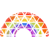 Abstract rainbow