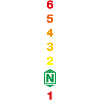 Motorbike Gear Sequence