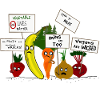 Vegetables and Fruit Protesting Vegans