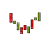 trade
