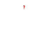 ADHD