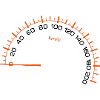 Meter