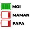 Moi, maman et papa