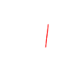 Think outside of the box