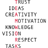 TEAMWORK