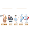 Evolution of anesthetist