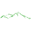 Mountains light green