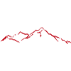 Mountains red