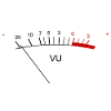 meter