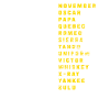 Pilot alphabet