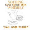 Whisky and cigar smokers