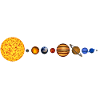 Solar system