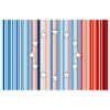 Europa Warming Stripes
