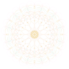 Time mandala