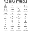 Algebra Mathematik