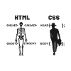 HTML vs CSS Programmiersprache