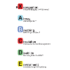 ABCDE German