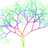 Rainbow tree