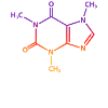 Molecule Caffeine