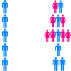 Programmierer