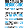 Étapes de débogage