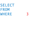Code finger
