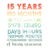 15 Years Of Being Awesome