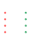 Girlfriend vs. Trading