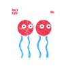 Biology