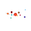 Solar system map