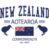 New Zealand