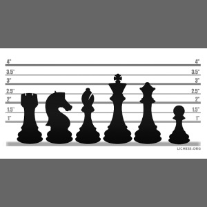 Lichess Lineup