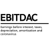 EBITDAC