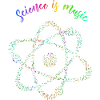 science is music