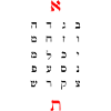 Hebrew alphabet (alephbet)