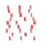 NATO Aviation Aviation Alphabet