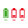 Batterie / Energie des parents