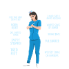 Anatomie d'une infirmière